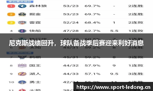 尼克斯战绩回升，球队备战季后赛迎来利好消息