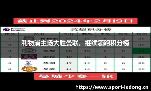 利物浦主场大胜曼联，继续领跑积分榜
