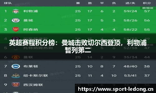 ld乐动体育
